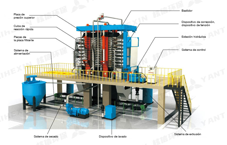 TFP-Vertical-Automatic-Pressure-Filter